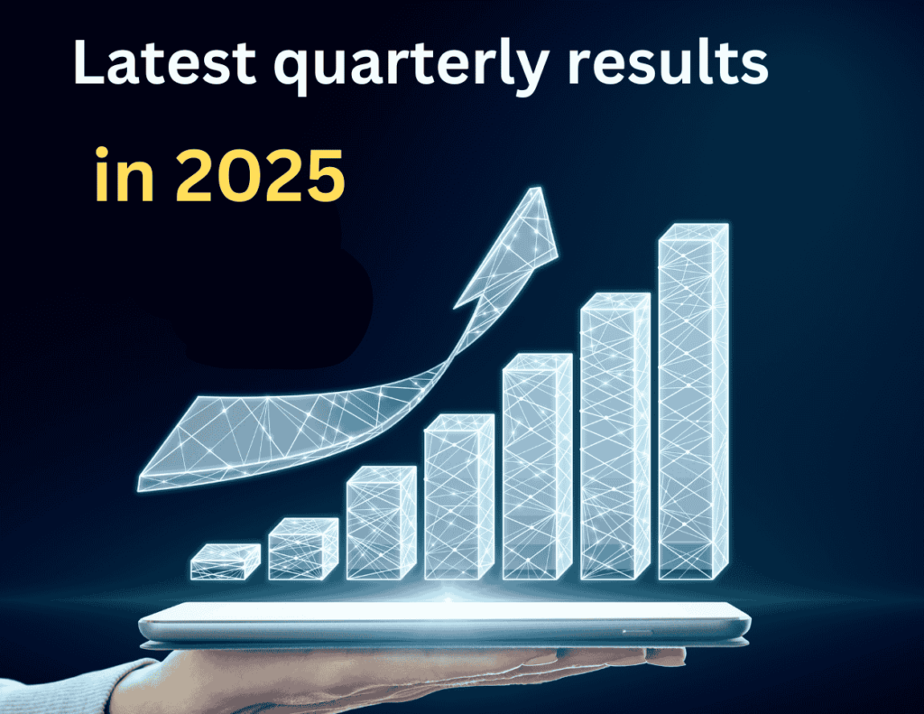 Latest Quarterly Results