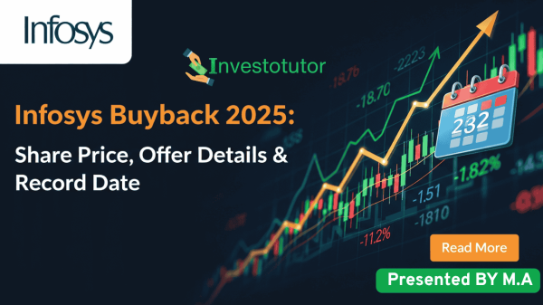 Infosys Buyback 2025